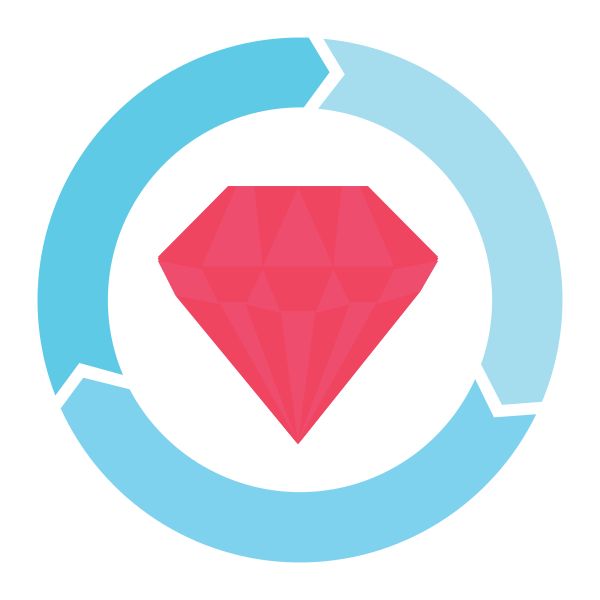 File Type Rspec