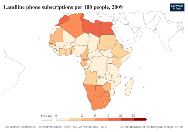 Fixed Telephone Subscriptions Per 100 People, Africa, 2009