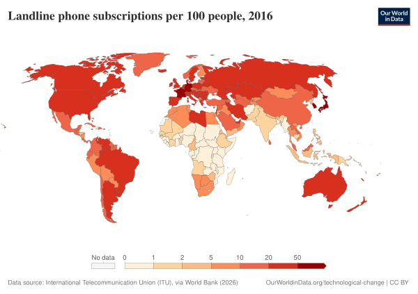 Fixed Telephone Subscriptions Per 100 People, World, 2016