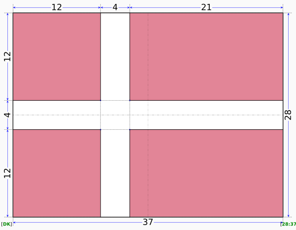 Flag Of Denmark (construction Sheet) Vector