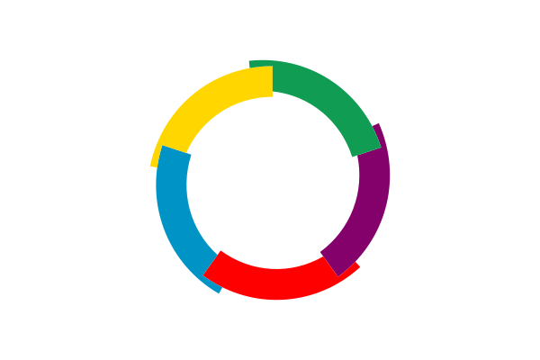 Flag Of La Francophonie