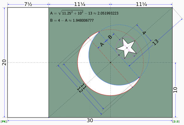 Flag Of Pakistan (construction Sheet)