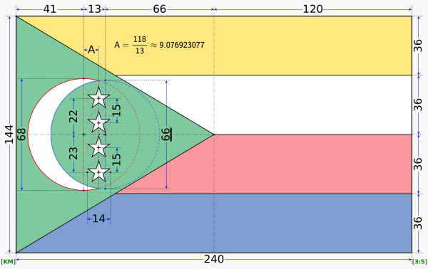 Flag Of The Comoros (construction Sheet)