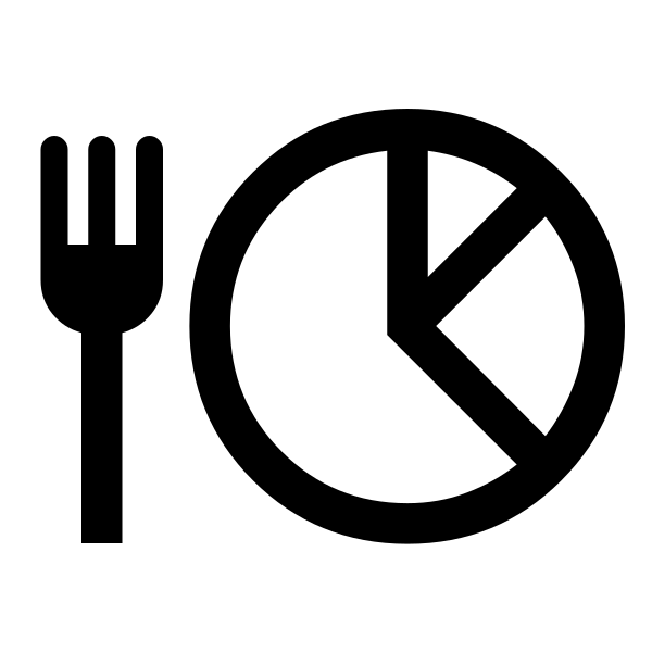 Fork Chart