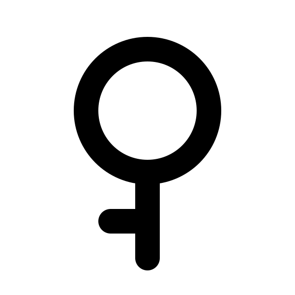 Gender Demigirl
