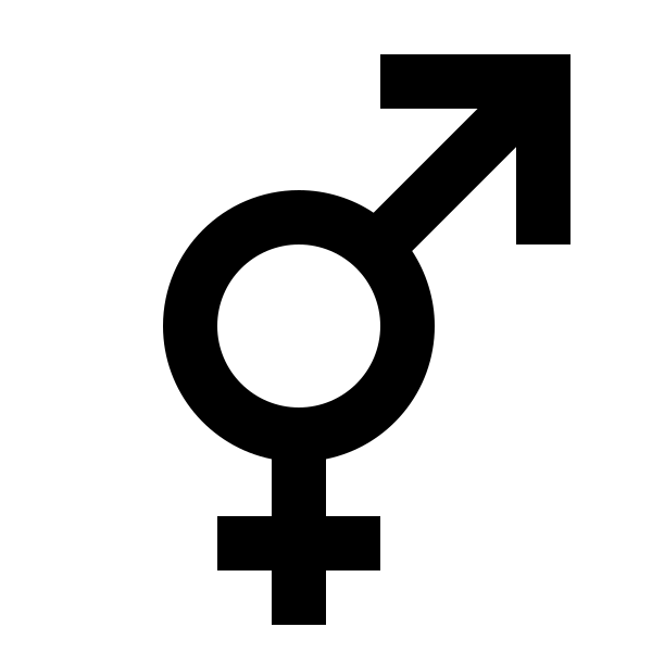 Gender Male Female