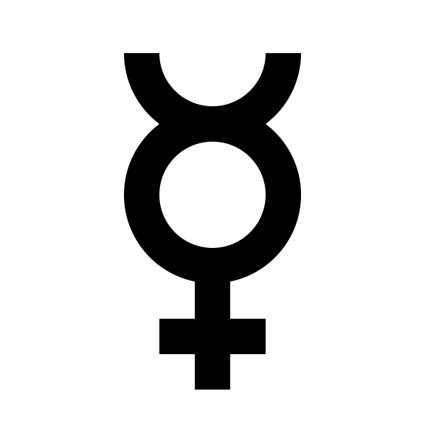 Gender Male Female Variant