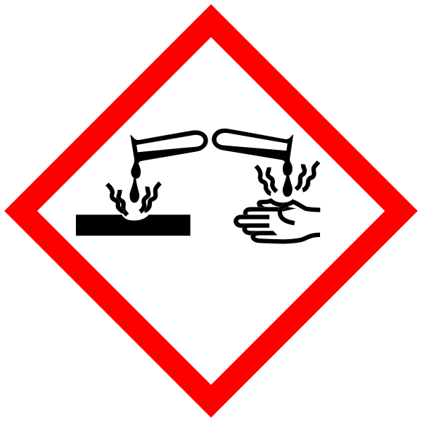 GHS Pictogram Acid