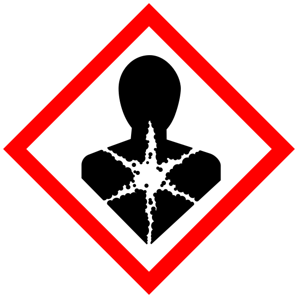 GHS Pictogram Silhouette