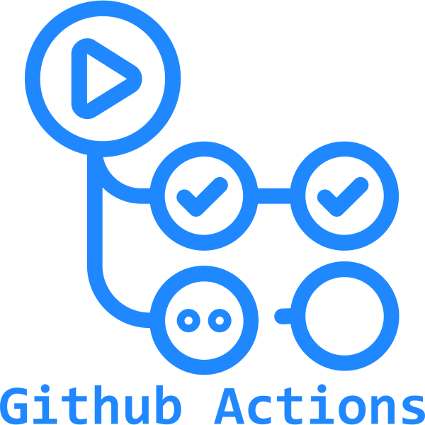 Githubactions Plain Wordmark