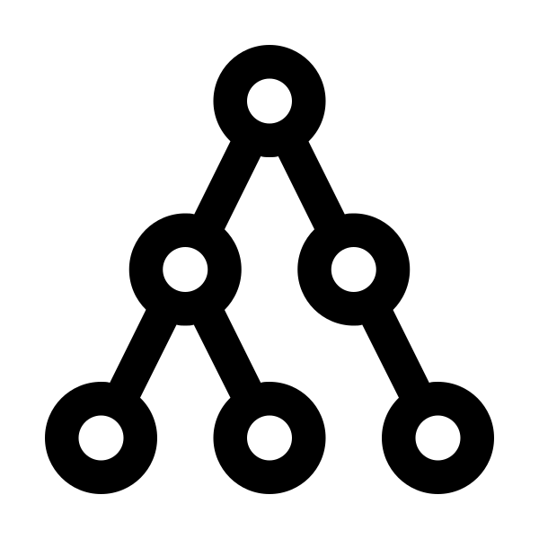 Graph Outline