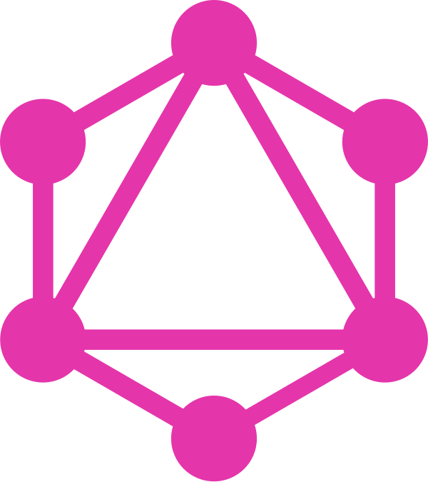 Graphql