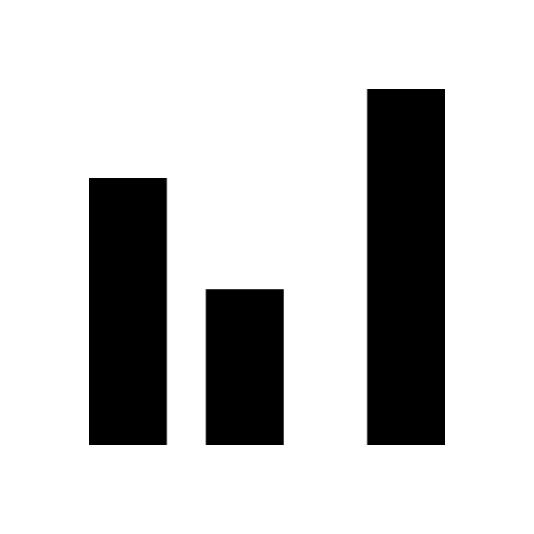 Grouped Bar Chart Fill
