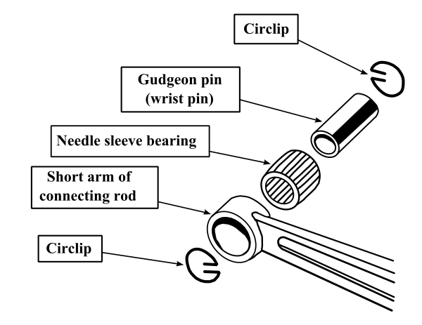 Gudgeon Pin And Connecting Rod Drawing