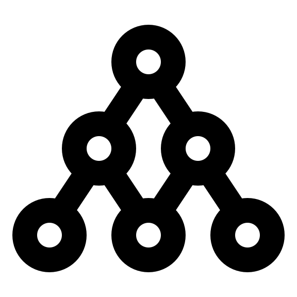 Hierarchy 3