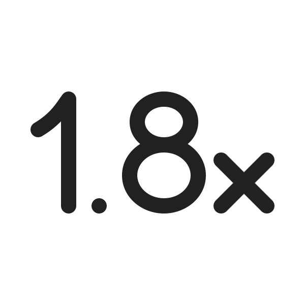 Ic Fluent Multiplier 1 8x 20 Regular