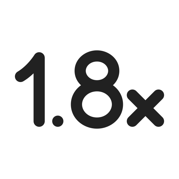 Ic Fluent Multiplier 1 8x 24 Regular