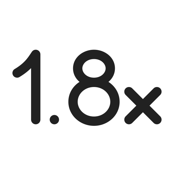 Ic Fluent Multiplier 1 8x 28 Regular