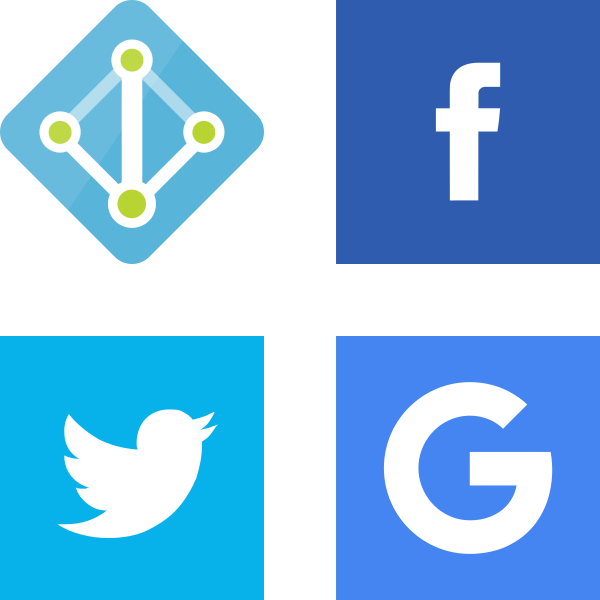 Identity Vector