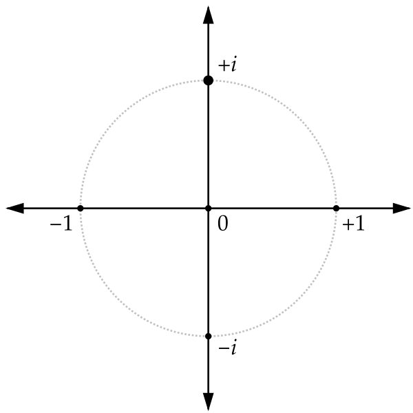 ImaginaryUnit5