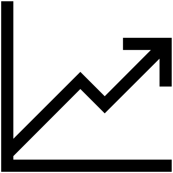 Increase Vector