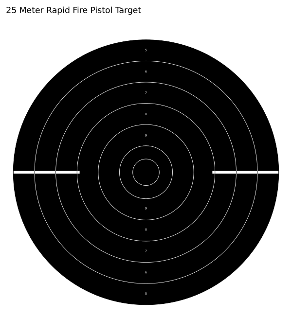 ISSF 25 Meter Rapid Fire Pistol Target