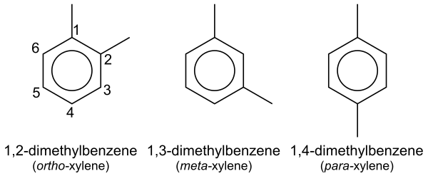 IUPAC Cyclic