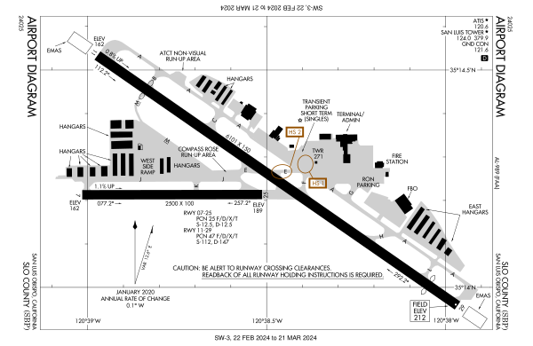 KSBP Airport Diagram