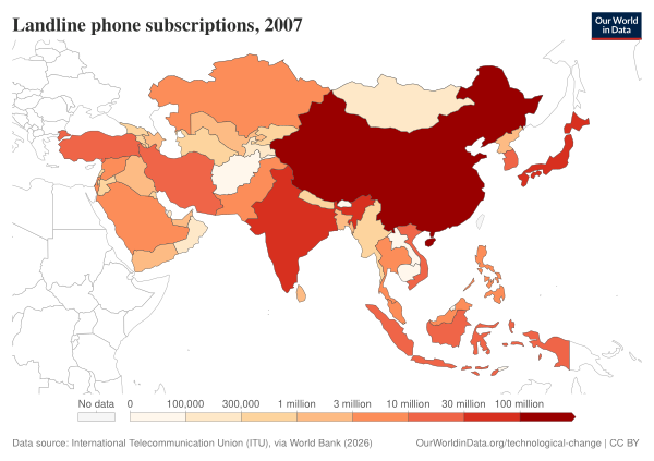 Landline Phone Subscriptions, Asia, 2007
