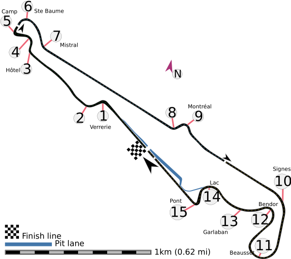 Le Castellet circuit map Formula One 2019 and 2021 with corner names English 19 07 2021
