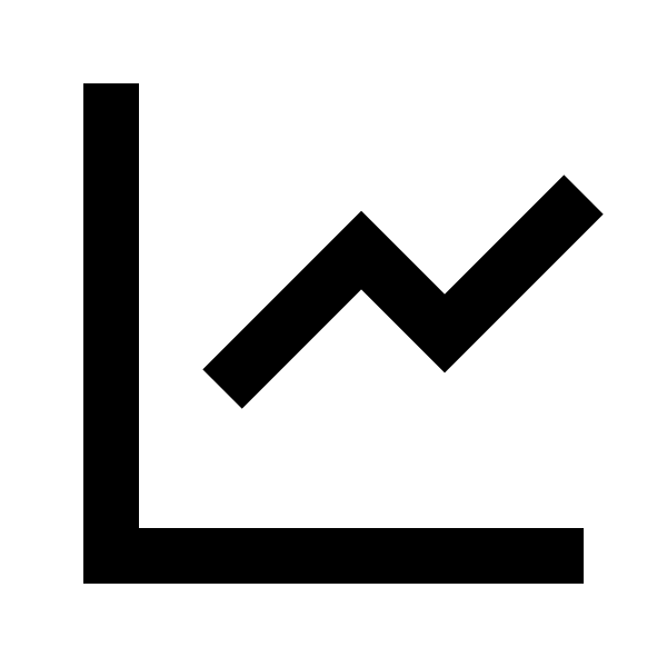 Line Chart Line