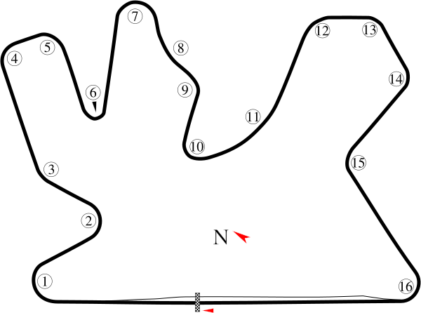 Losail