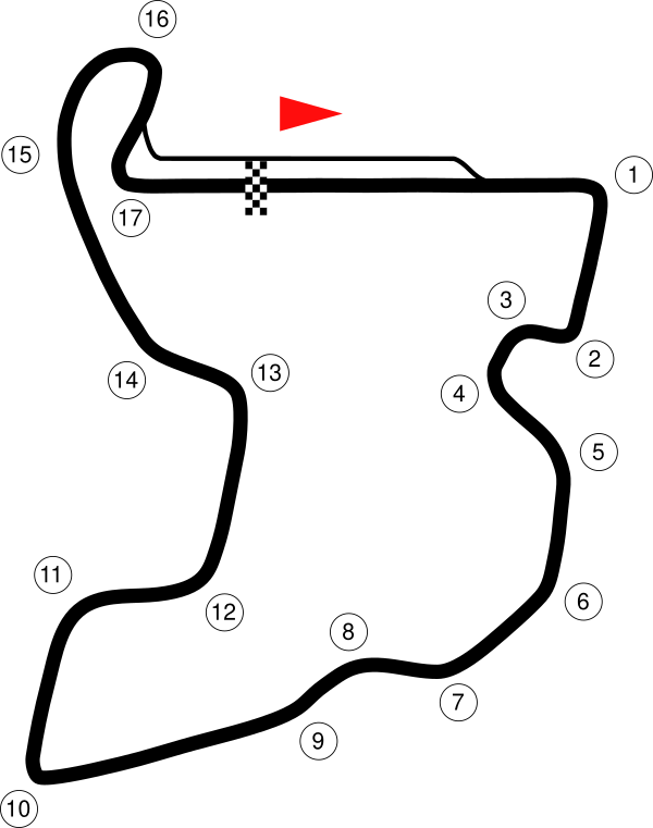 Mandalika International Circuit