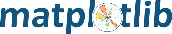Matplotlib