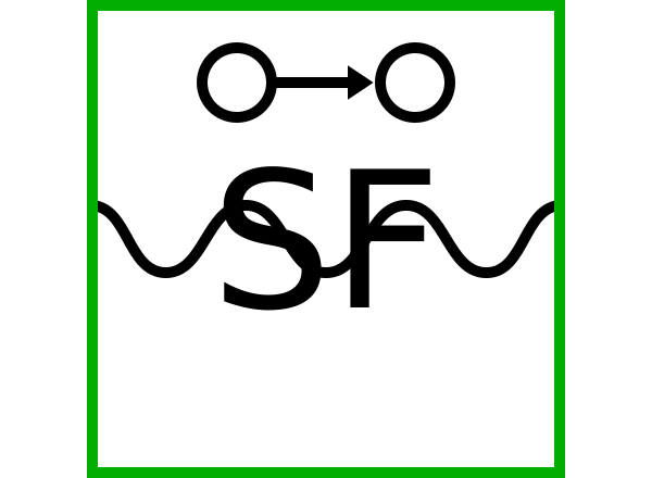 Military Symbol   Neutral Unit (Bichrome 1.1x1.1 Frame)  Special Operations Force   Special Forces   Mobile Advise And Assist   Amphibious (NATO APP 6C)
