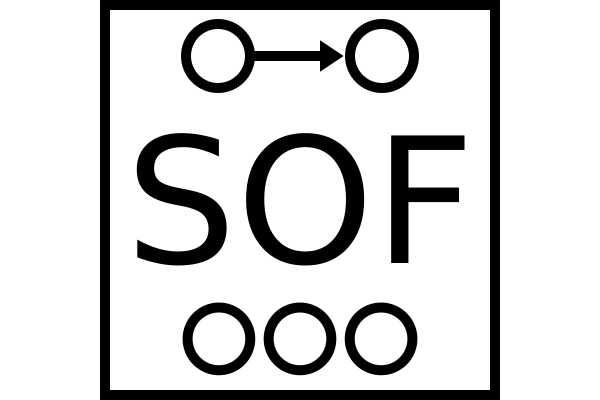 Military Symbol   Neutral Unit (Black&White 1x1 Frame)  Special Operations Force   Capacity Building   Mobile Advise And Assist   Wheeled CrossCountry (NATO APP 6C)
