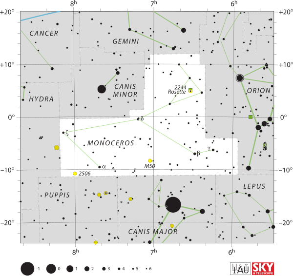 Monoceros IAU