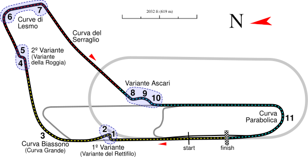 Monza Track Map