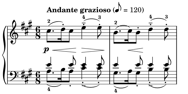 MozartExcerptK331