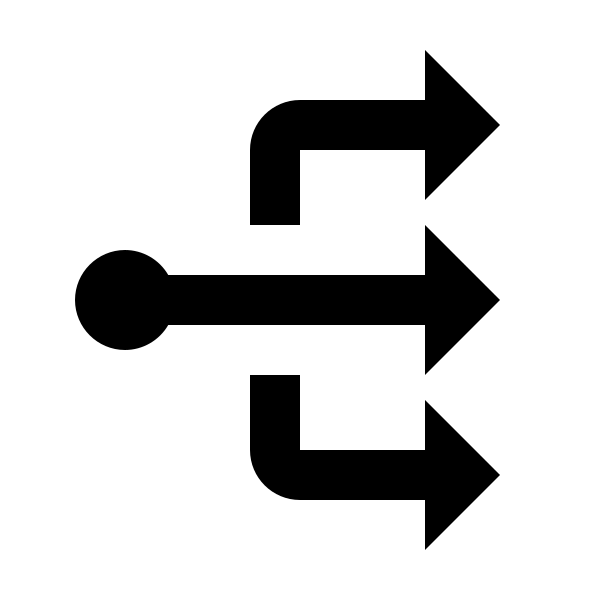 Multicast