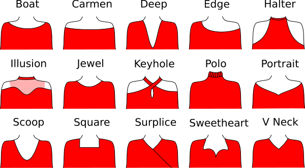 Necklines