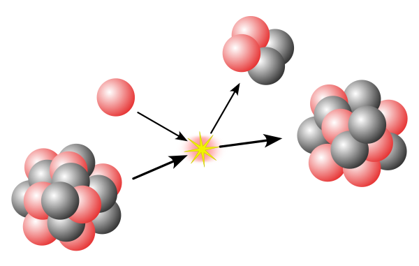 NuclearReaction