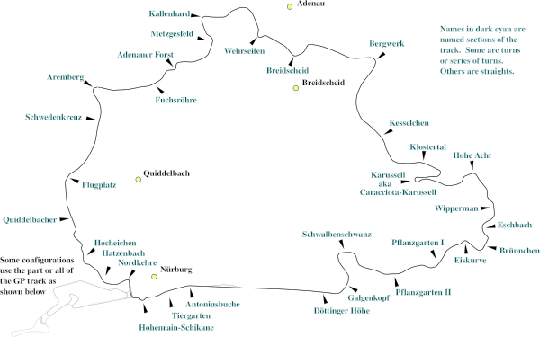 Nürburgring   Nordschleife