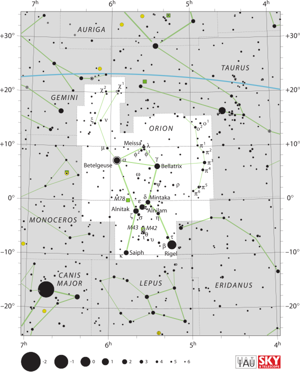 Orion IAU