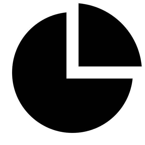 Pie Chart 2 Fill