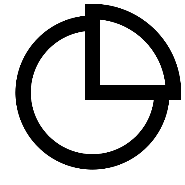 Pie Chart 2 Line