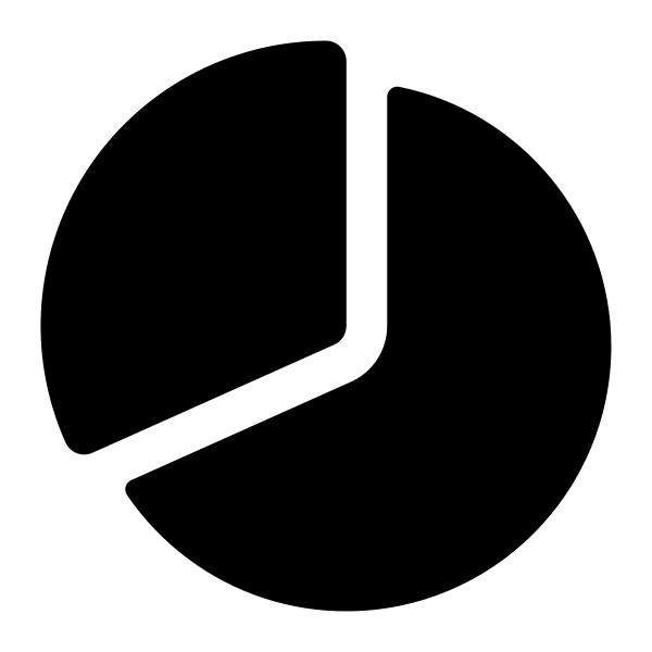 Pie Chart