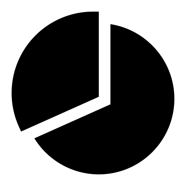 Pie Chart Sharp