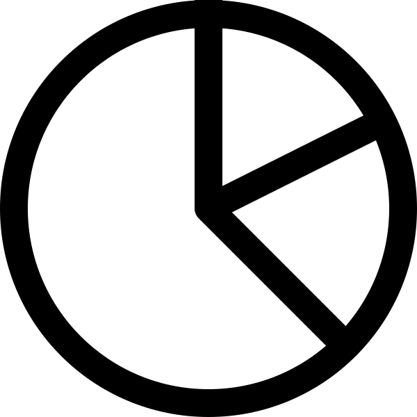 Pie Chart