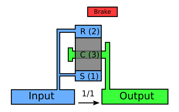 Planetary Gear Set Schematic Locked